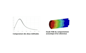 Nouvelle dimension dans la simulation acoustique