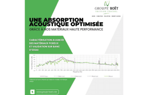 Caractérisation des fibres acoustiques utilisées dans les silencieux du Groupe Boët pour optimiser l’absorption sonore