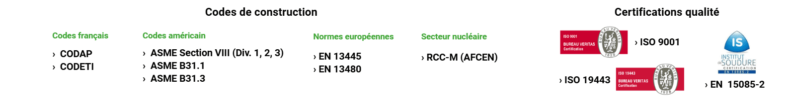Retrouvez l'ensemble des codes de constructions et certifications qualités ISO 9001, 19443 et EN 15085