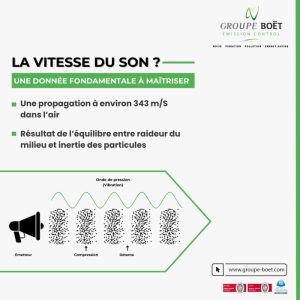 a-quelle-vitesse-va-le-son